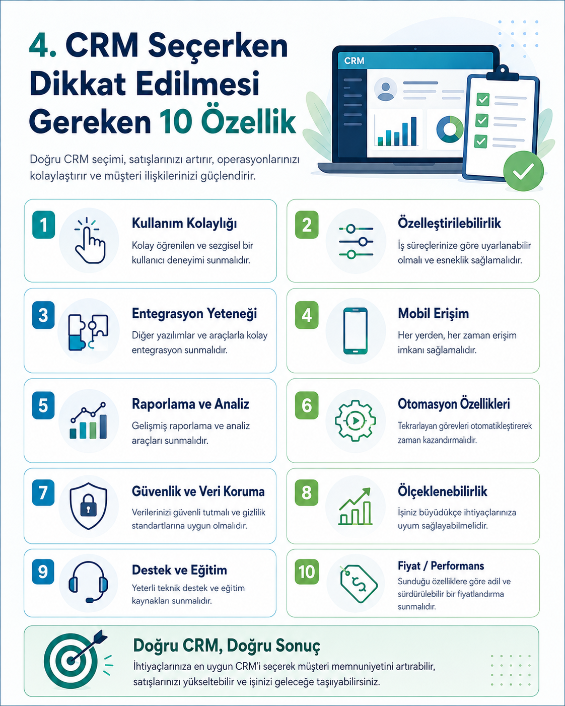 Blog Resmi